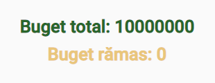 buget total buget rămas rabla electrocasnice