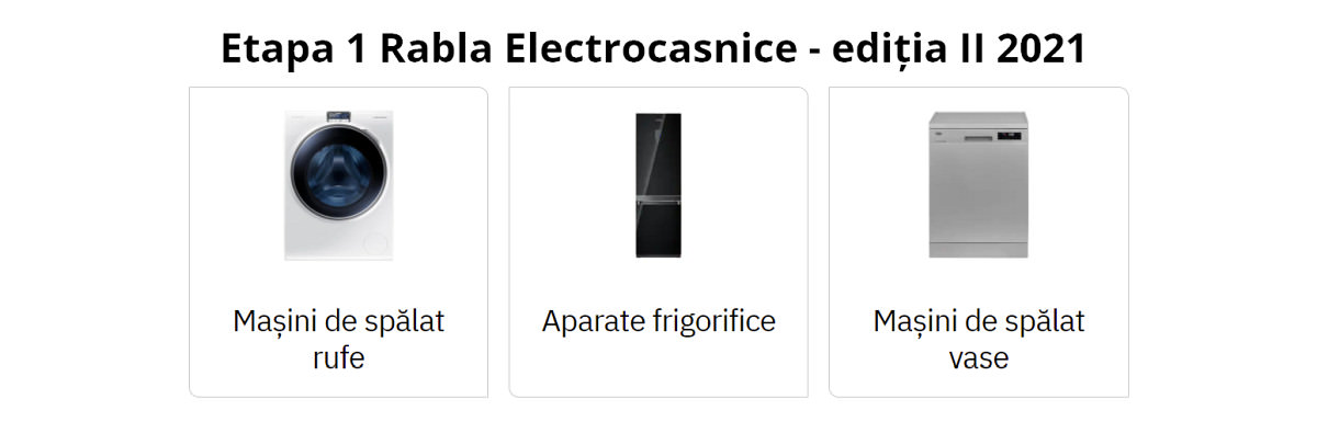 etapa 1 rabla electrocasnice editia ii 2021