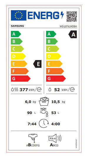 eticheta energetică Samsung WD10T634DBHS7 mașină spăalat rufe