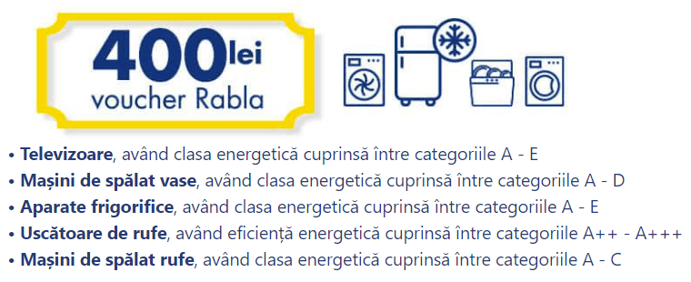 noi criterii Rabla Electrocasnice 2021 clase energetice